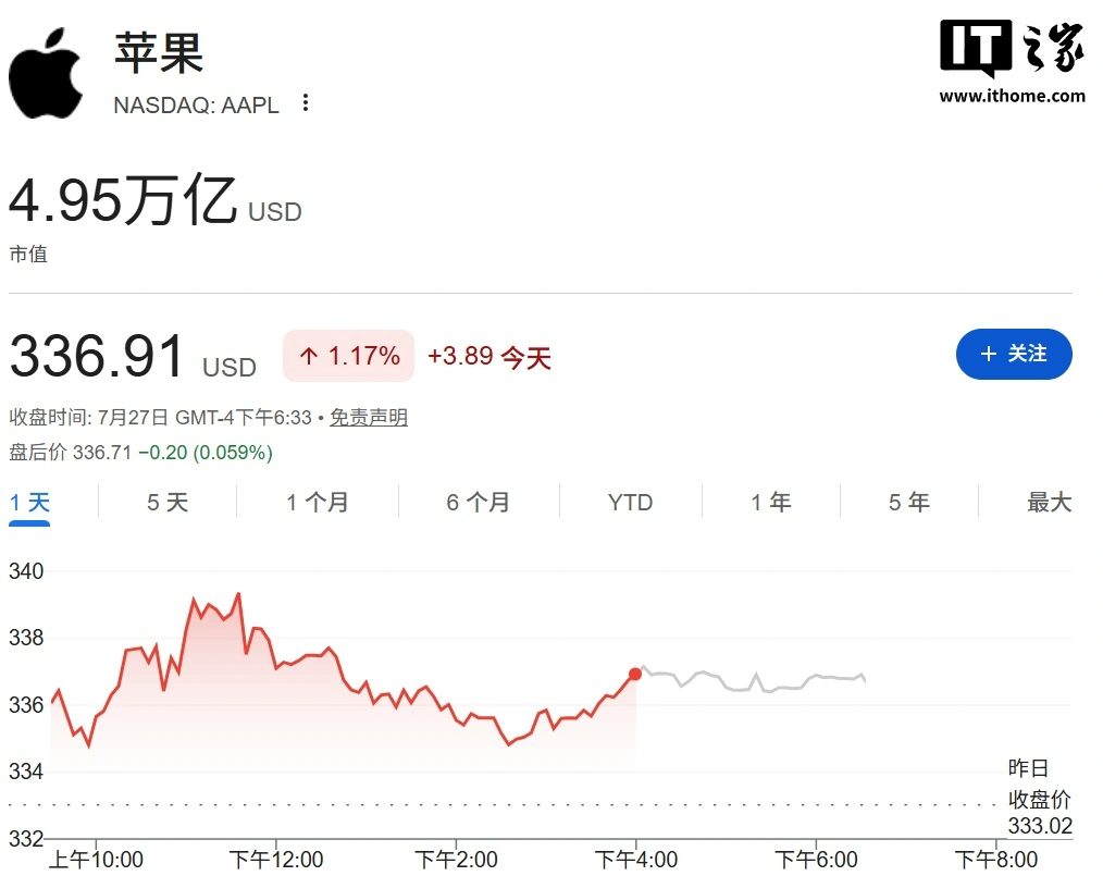 玩转超凡，精彩不停！ - 超凡国际